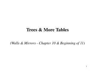 Trees &amp; More Tables