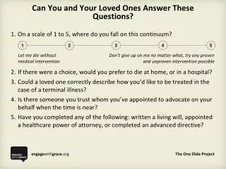 Can You and Your Loved Ones Answer These Questions?