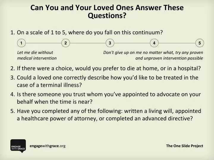 can you and your loved ones answer these questions