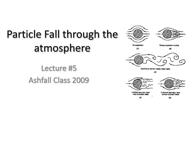 particle fall through the atmosphere