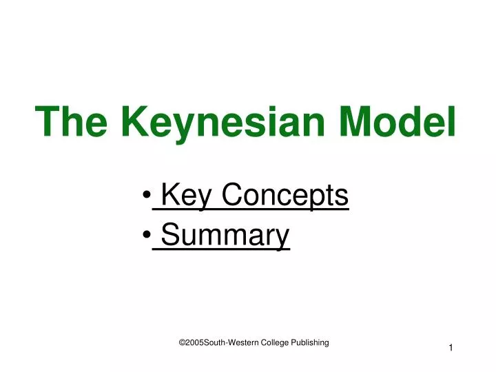 the keynesian model
