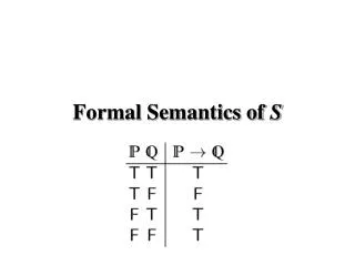Formal Semantics of S