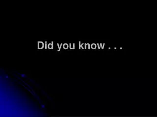 did you know