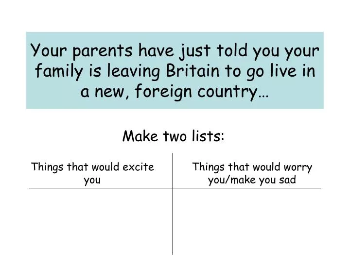 your parents have just told you your family is leaving britain to go live in a new foreign country