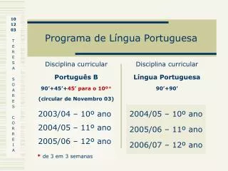 Programa de Língua Portuguesa