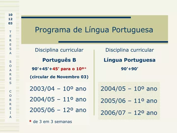 programa de l ngua portuguesa