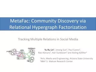 MetaFac: Community Discovery via Relational Hypergraph Factorization