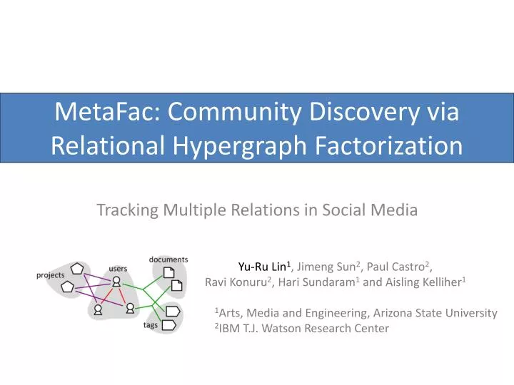 metafac community discovery via relational hypergraph factorization