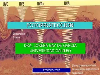 fotoproteccion