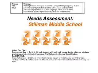 Needs Assessment: Stillman Middle School