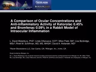A Comparison of Ocular Concentrations and Anti-inflammatory Activity of Ketorolac 0.45% and Bromfenac 0.09% in a Rab