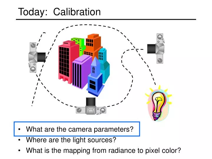 today calibration