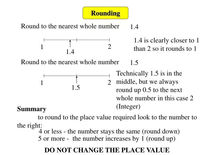 Rounding To The Nearest Whole Number. - ppt download