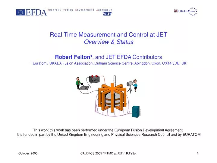 real time measurement and control at jet overview status