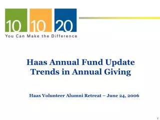 Haas Annual Fund Update Trends in Annual Giving