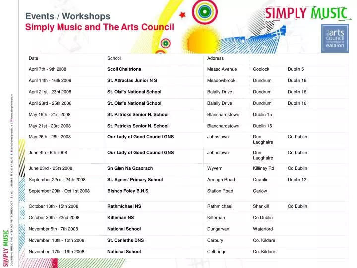 events workshops simply music and the arts council