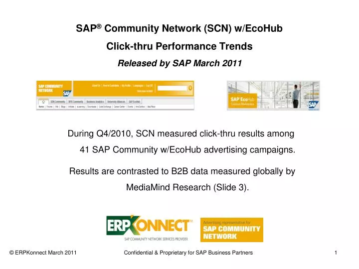 sap community network scn w ecohub click thru performance trends released by sap march 2011