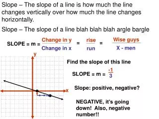 Slope – The slope of a line is how much the line changes vertically over how much the line changes horizontally.