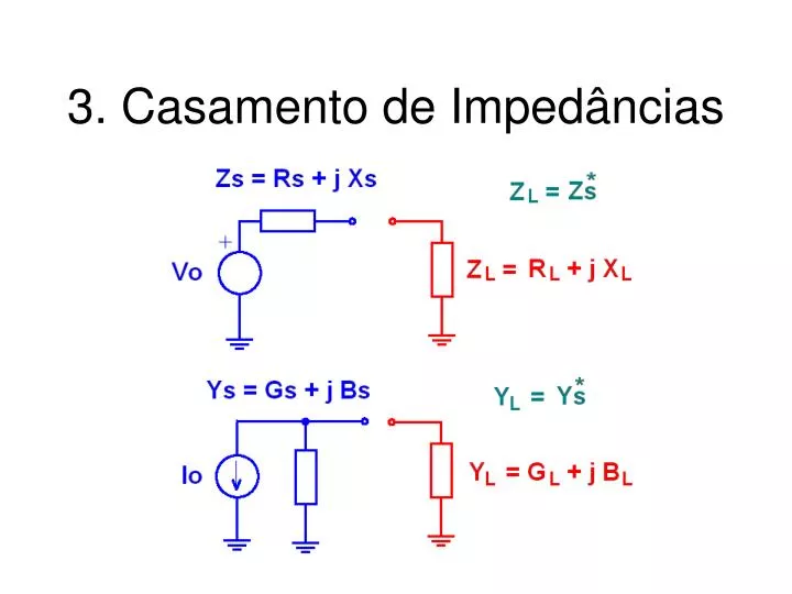 3 casamento de imped ncias