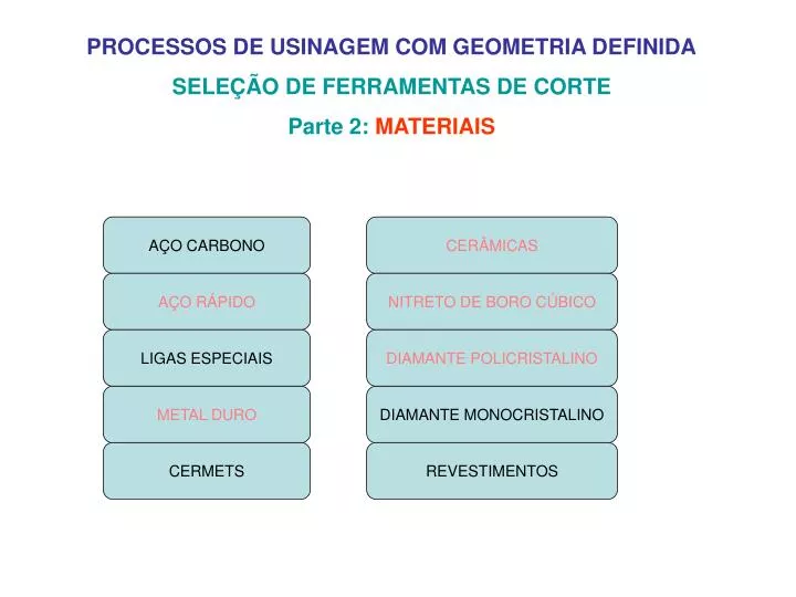 UDESC 2010, Geometria Espacial. 