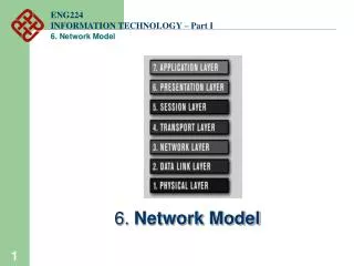 6. Network Model