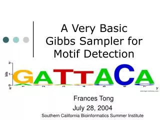 A Very Basic Gibbs Sampler for Motif Detection