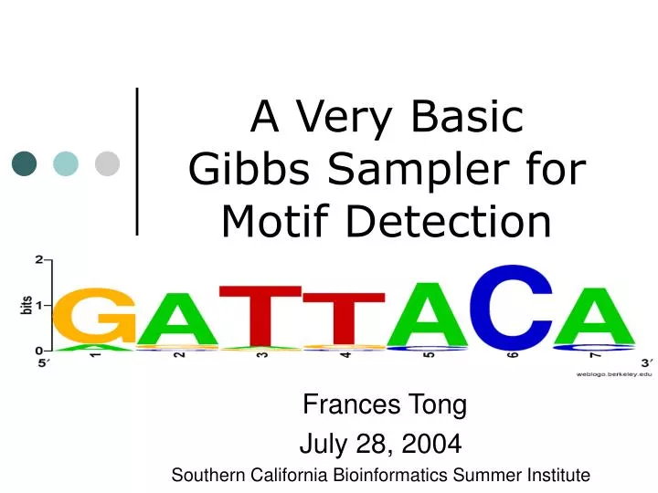 a very basic gibbs sampler for motif detection