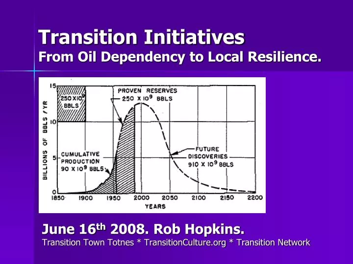transition initiatives from oil dependency to local resilience