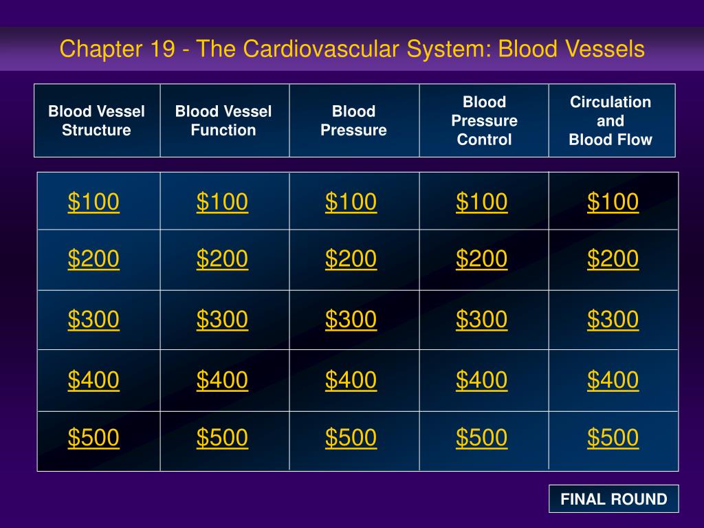 PPT - Chapter 19 - The Cardiovascular System: Blood Vessels PowerPoint ...