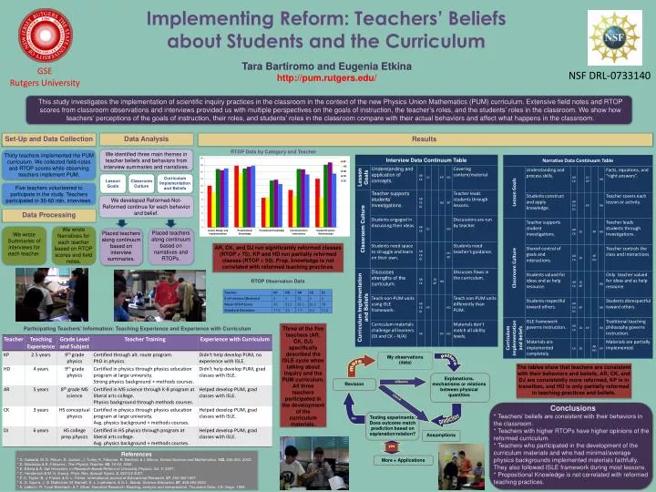 implementing reform teachers beliefs about students and the curriculum