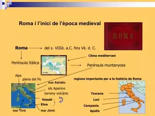 Roma i l’inici de l’època medieval