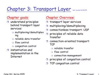 Chapter 3: Transport Layer last revised 16/03/05