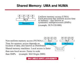 Shared Memory: UMA and NUMA