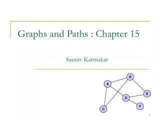 Graphs and Paths : Chapter 15 Saurav Karmakar
