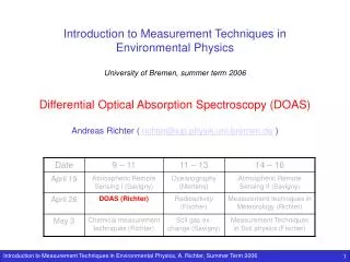 Introduction to Measurement Techniques in Environmental Physics University of Bremen, summer term 2006 Differential Opt