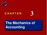 The Mechanics of Accounting - slide 1