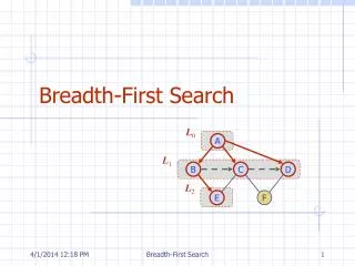 Breadth-First Search
