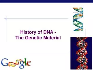 History of DNA - The Genetic Material