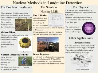 Nuclear Methods in Landmine Detection