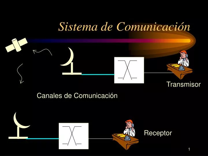 sistema de comunicaci n