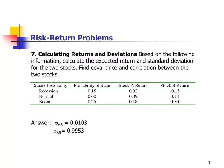 risk return problems