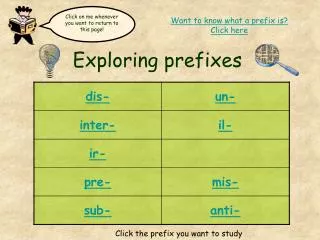 Exploring prefixes
