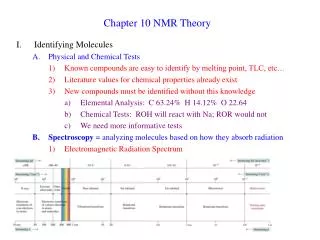 Chapter 10 NMR Theory
