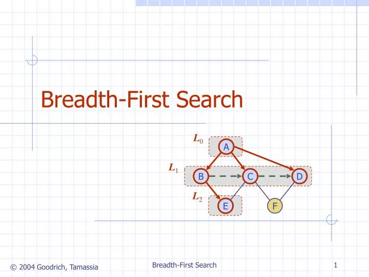breadth first search