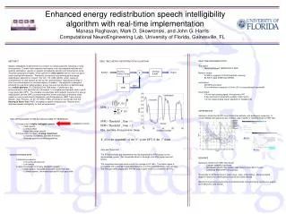 Enhanced energy redistribution speech intelligibility algorithm with real-time implementation