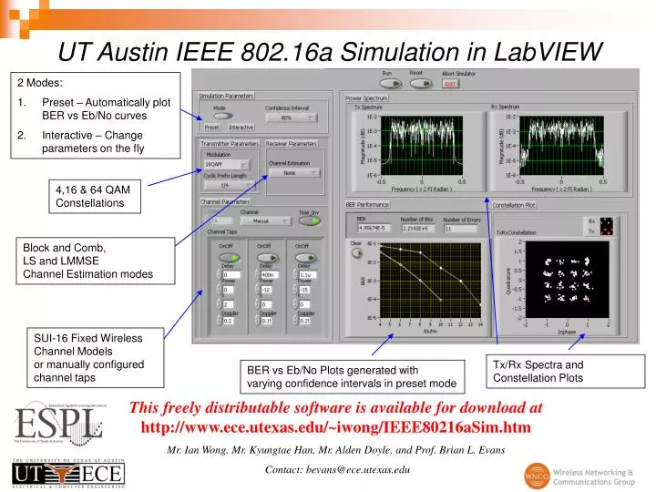 ut austin ieee 802 16a simulation in labview