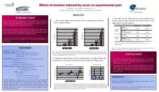 Effects of emotion induced by music on experimental pain Roy, Mathieu (1), Peretz, Isabelle (1), Rainville, Pierre (2)