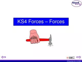 KS4 Forces – Forces