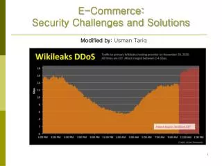 E-Commerce: Security Challenges and Solutions
