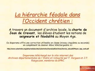 La hiérarchie féodale dans l’Occident chrétien :